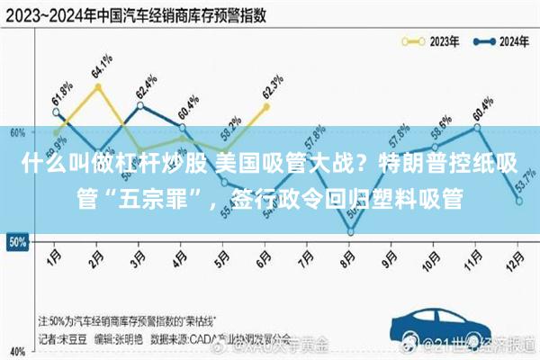 什么叫做杠杆炒股 美国吸管大战？特朗普控纸吸管“五宗罪”，签行政令回归塑料吸管