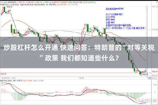 炒股杠杆怎么开通 快速问答：特朗普的“对等关税”政策 我们都知道些什么？