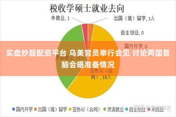 实盘炒股配资平台 乌美官员举行会见 讨论两国首脑会晤准备情况