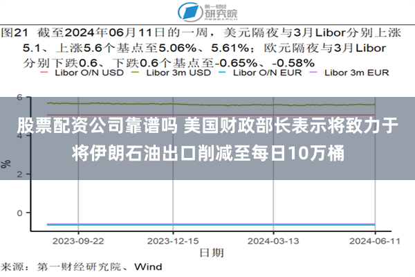 股票配资公司靠谱吗 美国财政部长表示将致力于将伊朗石油出口削减至每日10万桶