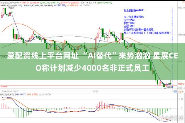 爱配资线上平台网址 “AI替代”来势汹汹 星展CEO称计划减少4000名非正式员工