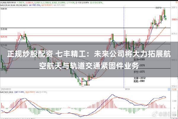 正规炒股配资 七丰精工：未来公司将大力拓展航空航天与轨道交通紧固件业务