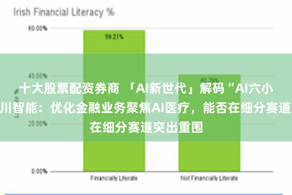 十大股票配资券商 「AI新世代」解码“AI六小虎”之百川智能：优化金融业务聚焦AI医疗，能否在细分赛道突出重围